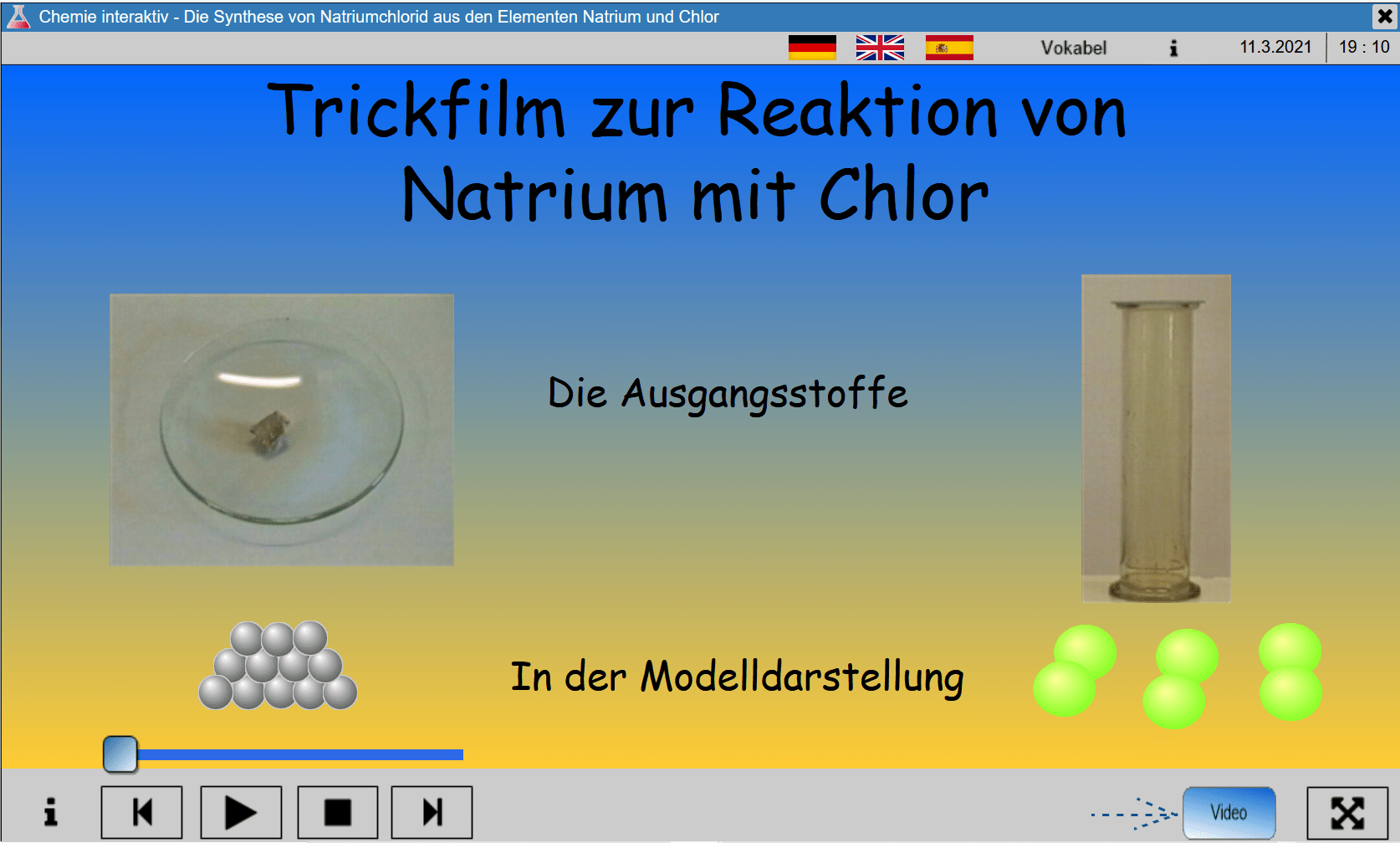 * OnlineAnimationen für den Chemieunterricht