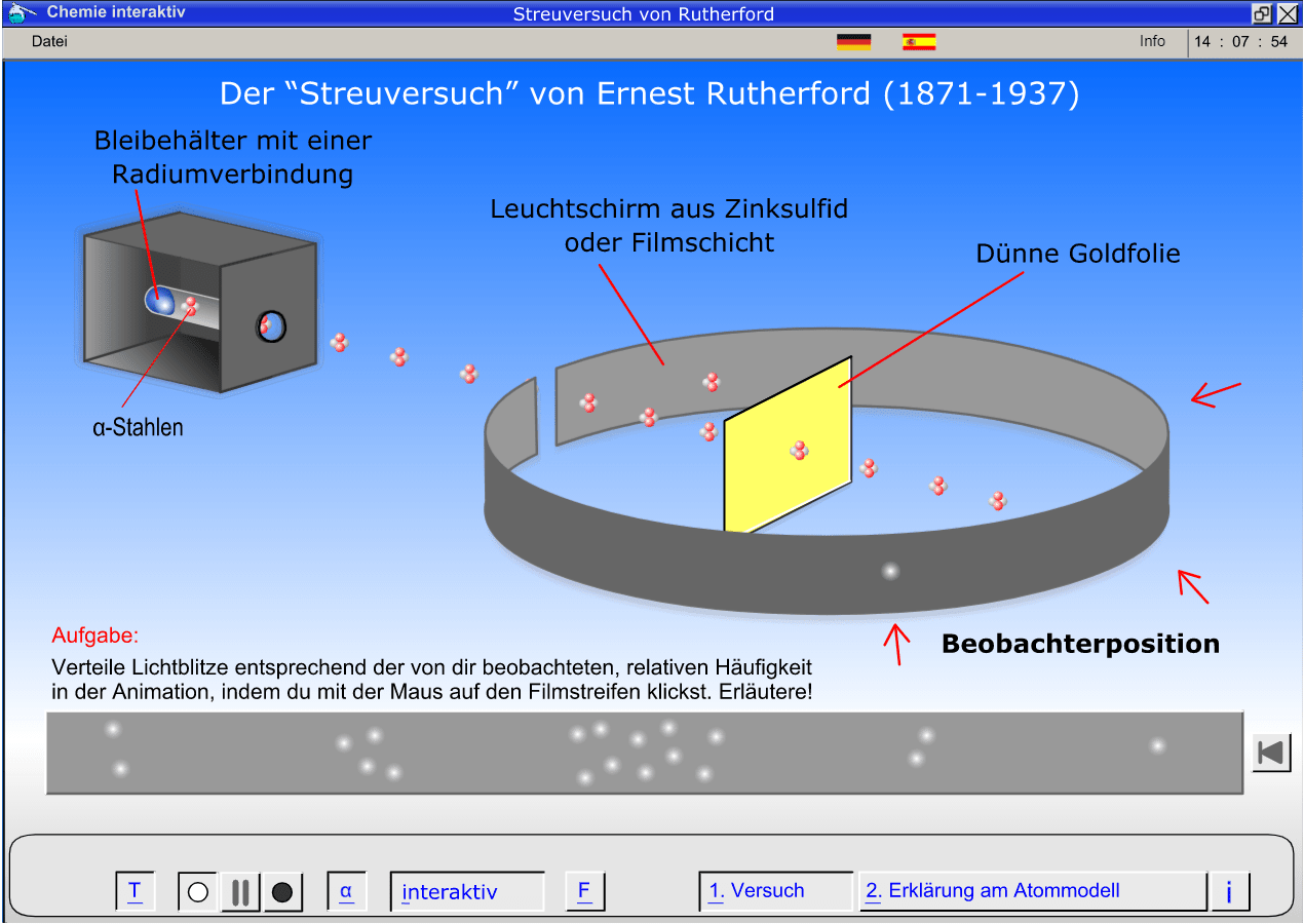 Strom und Spannung im Kontext des Atommodells 